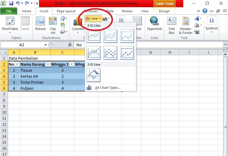 Cara membuat grafik di Excel. (Suara.com)