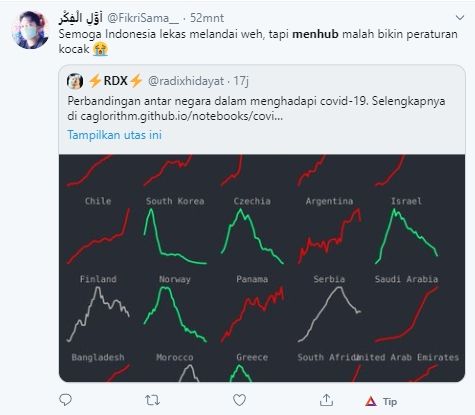 Komentar warganet soal keputusan Menhub (Twitter).