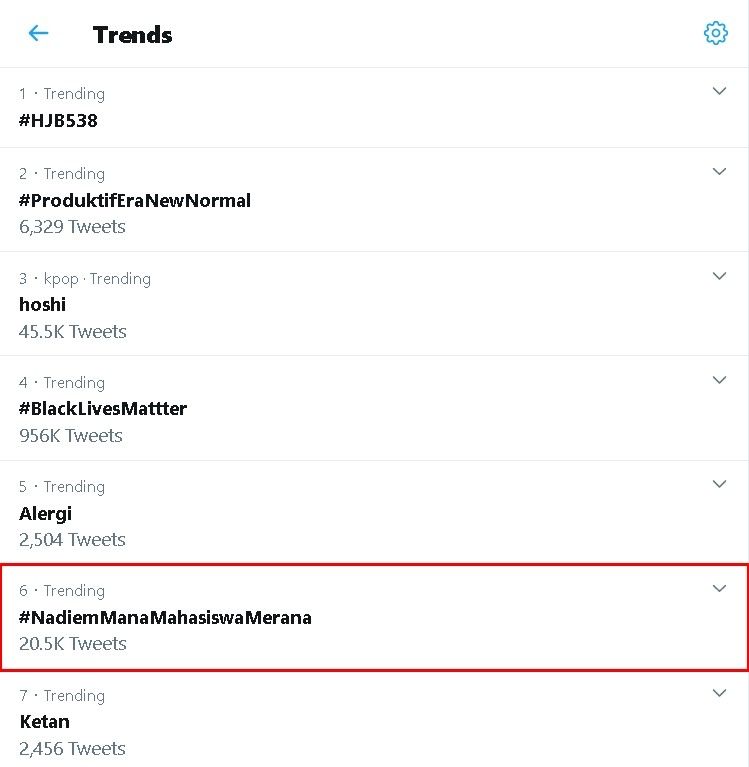 #NadiemManaMahasiswaMerana jadi trending topic, Rabu (3/6/2020). - (Twitter)