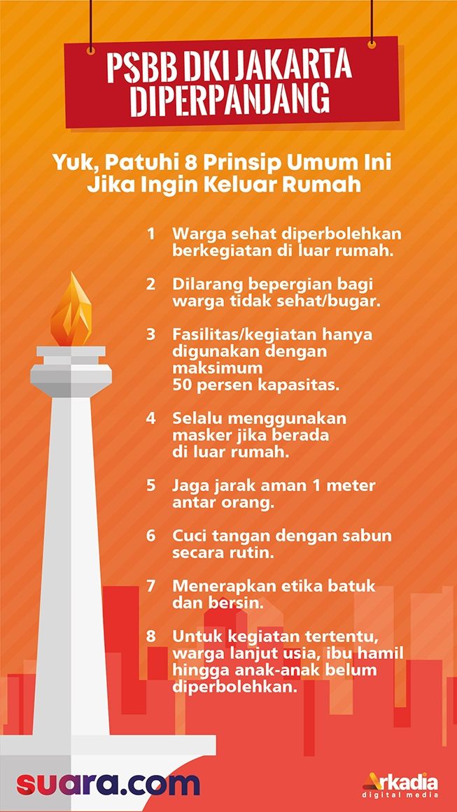 INFOGRAFIS: 8 Prinsip Umum yang Perlu Dipatuhi Jika Ingin Keluar Rumah