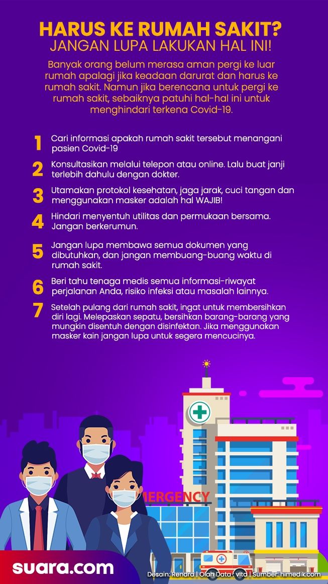 INFOGRAFIS: Ingat Hal Ini Jika Perlu ke Rumah Sakit saat Pandemi Covid-19