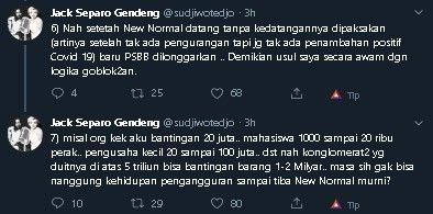 Soroti New Normal, Sudjiwpo Tedjo usul orang kaya patungan biayai fakir miskin. (Twitter/@sudjiwotedjo)