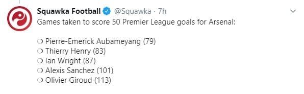 Aubameyang jadi striker tercepat Arsenal yang mencetak 50 gol. (Twitter/@Squawka)