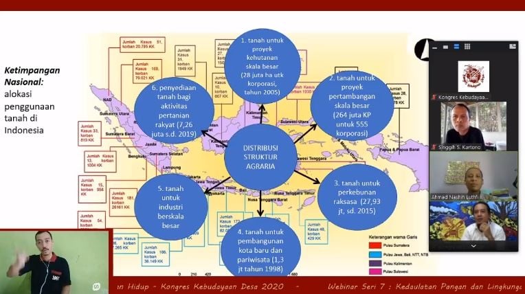 Webinar KKD 2020 seri 7 bersama Ahmad Nashih Luthfi. (YouTube)