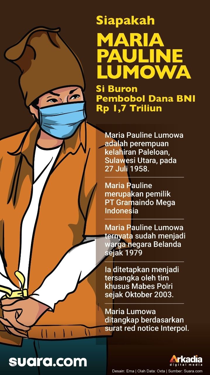 Nama Maria Pauline Lumowa menjadi perbincangan publik.