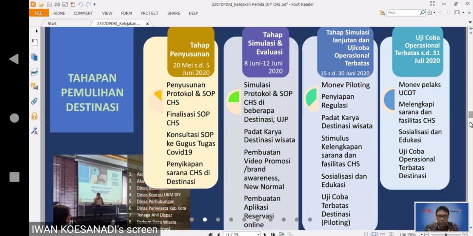 Pemaparan Singgih Raharjo mengenai tahapan pemulihan destinasi wisata di Yogyakarta. 