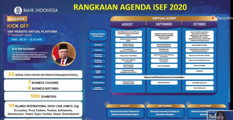 Rangkaian Agenda Modest Fashion ISEF 2020