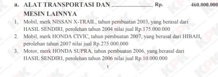 LHKPN Jaksa Pinangki 2008. (KPK)