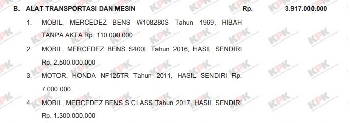 LHKPN koleksi kendaraan Erick Thohir. (KPK)