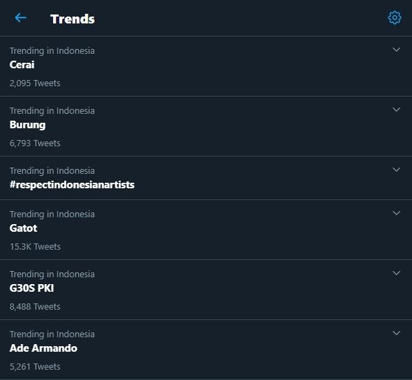 'Burung' jadi Trending Topic di Twitter. (Twitter)