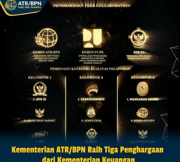 Penghargaan Pengelolaan Barang Milik Negara untuk Kategori Kualitas Pelaporan BMN. (Dok : ATR/BPN)