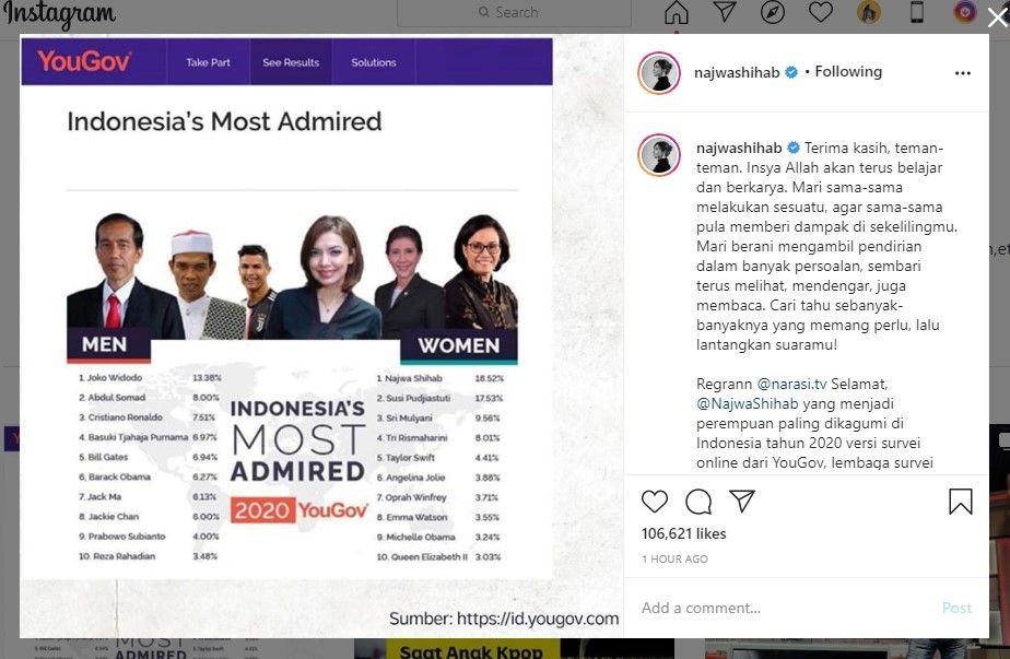 Najwa Shihab sejajar dengan Jokowi jadi orang paling dikagumi (YouGov)