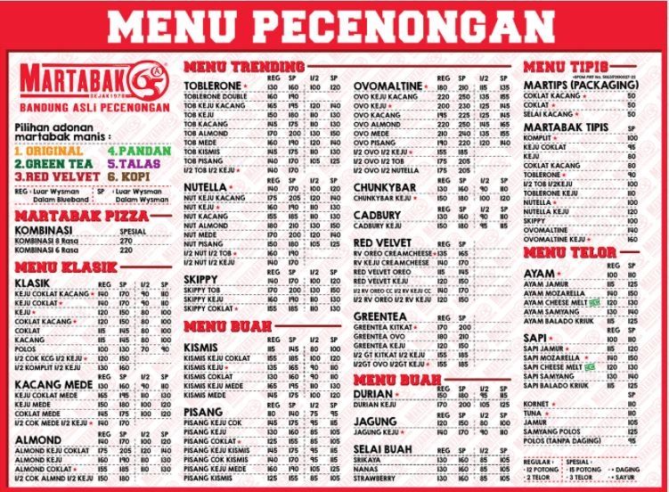 Daftar harga Martabak Pacenongan 65A per Juli 2020 (Website https://martabak65a.com/daftar-harga)