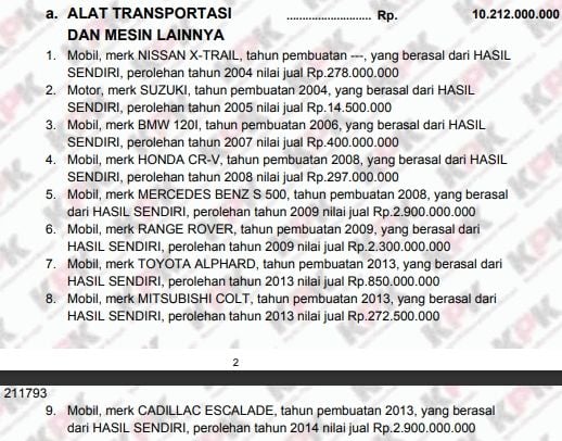 LHKPN Menkominfo Johnny Gerard Plate. (kpk.go.id)