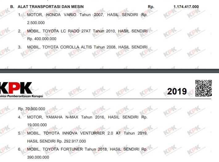 LHKPN Firli Bahuri. (kpk.go.id)