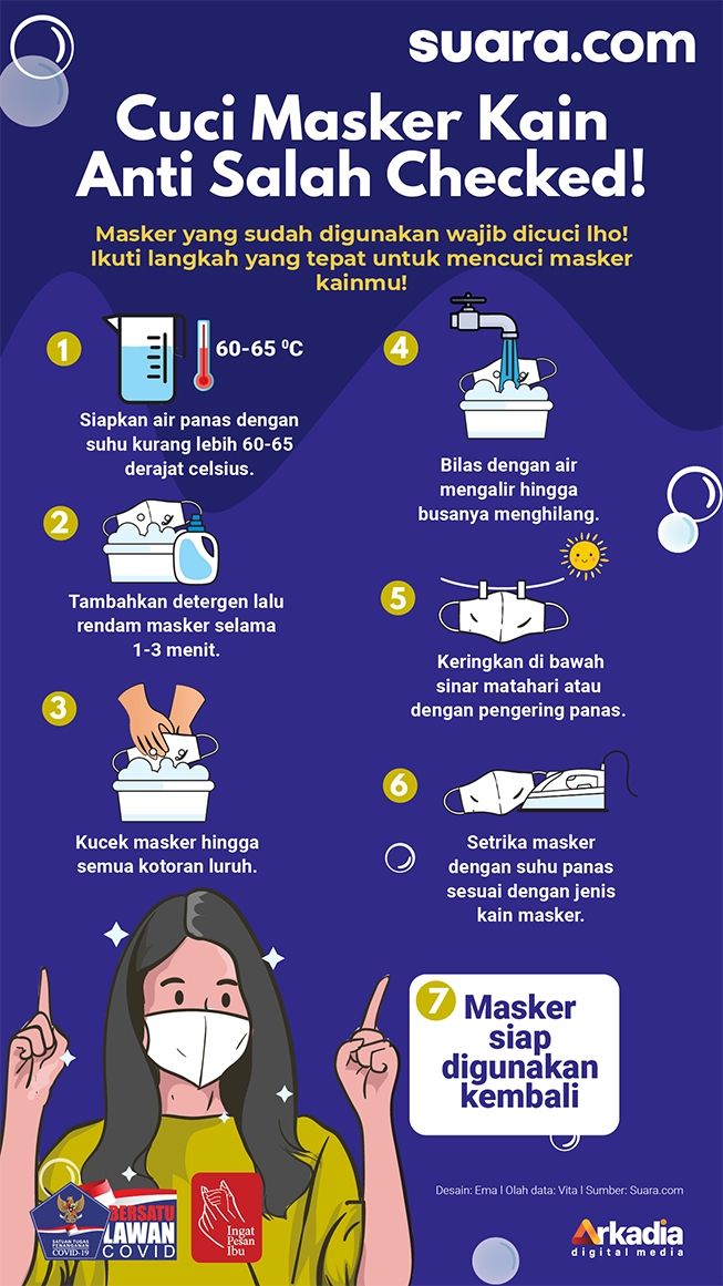 INFOGRAFIS: Cuci Masker Kain Anti Salah Cheked!