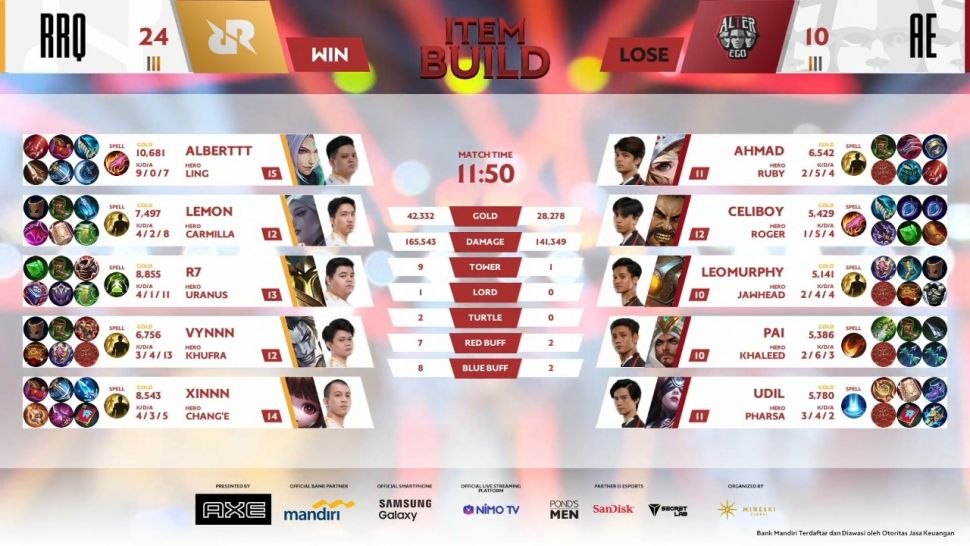 Game 3 Final MPL Indonesia Season 6, RRQ Hoshi vs Alter Ego. (MPL Indonesia)