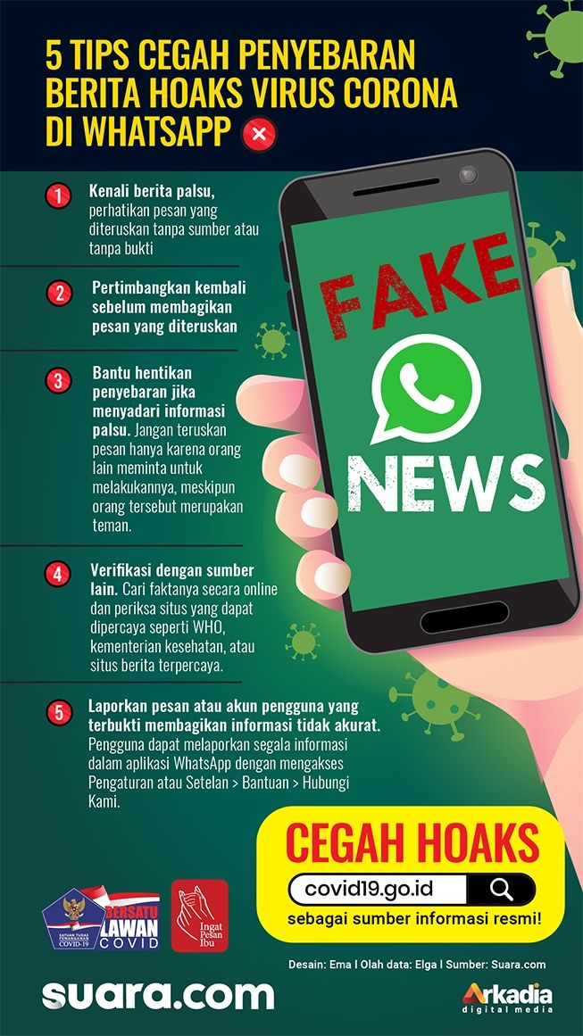 INFOGRAFIS: 5 Tips Cegah Penyebaran Berita Hoaks Virus Corona di WhatsApp