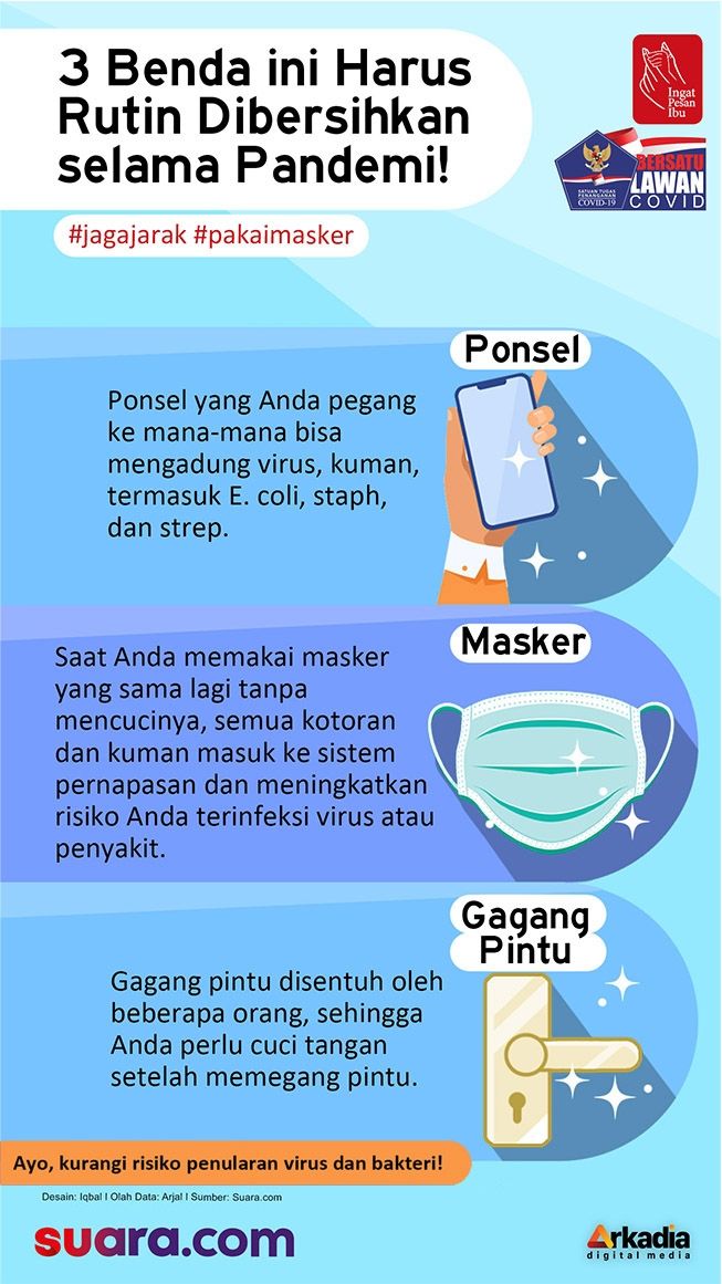 INFOGRAFIS: Tiga Benda ini Harus Rutin Dibersihkan selama Pandemi!