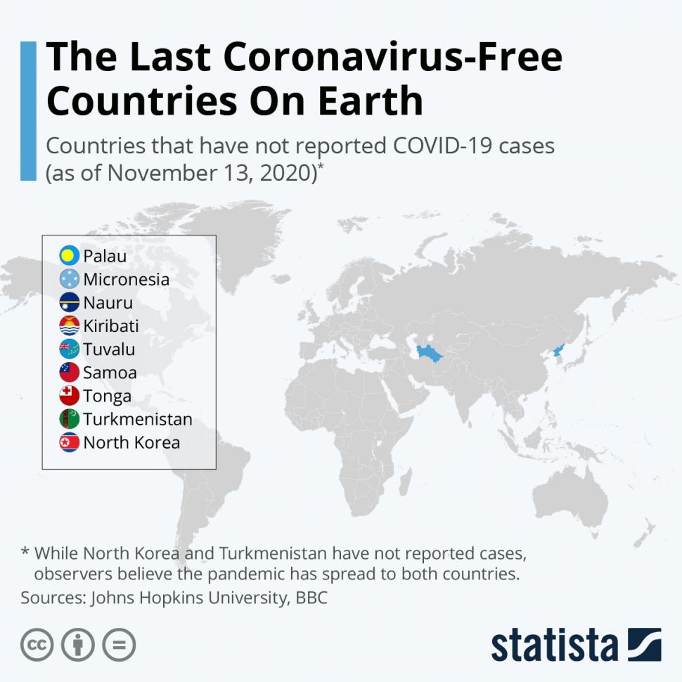 Daftar negara yang masih bebas Covid-19. (Dok: Statista)