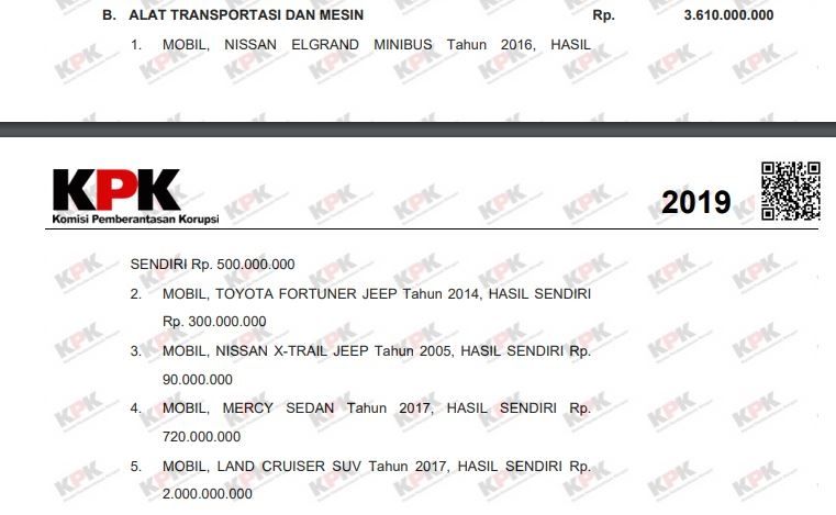 Koleksi mobil Wali Kota Cimahi Ajay Muhammad.