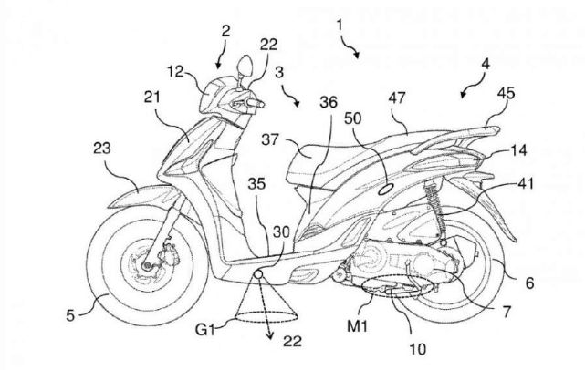 Paten fitur Piaggio. (visordown.com)