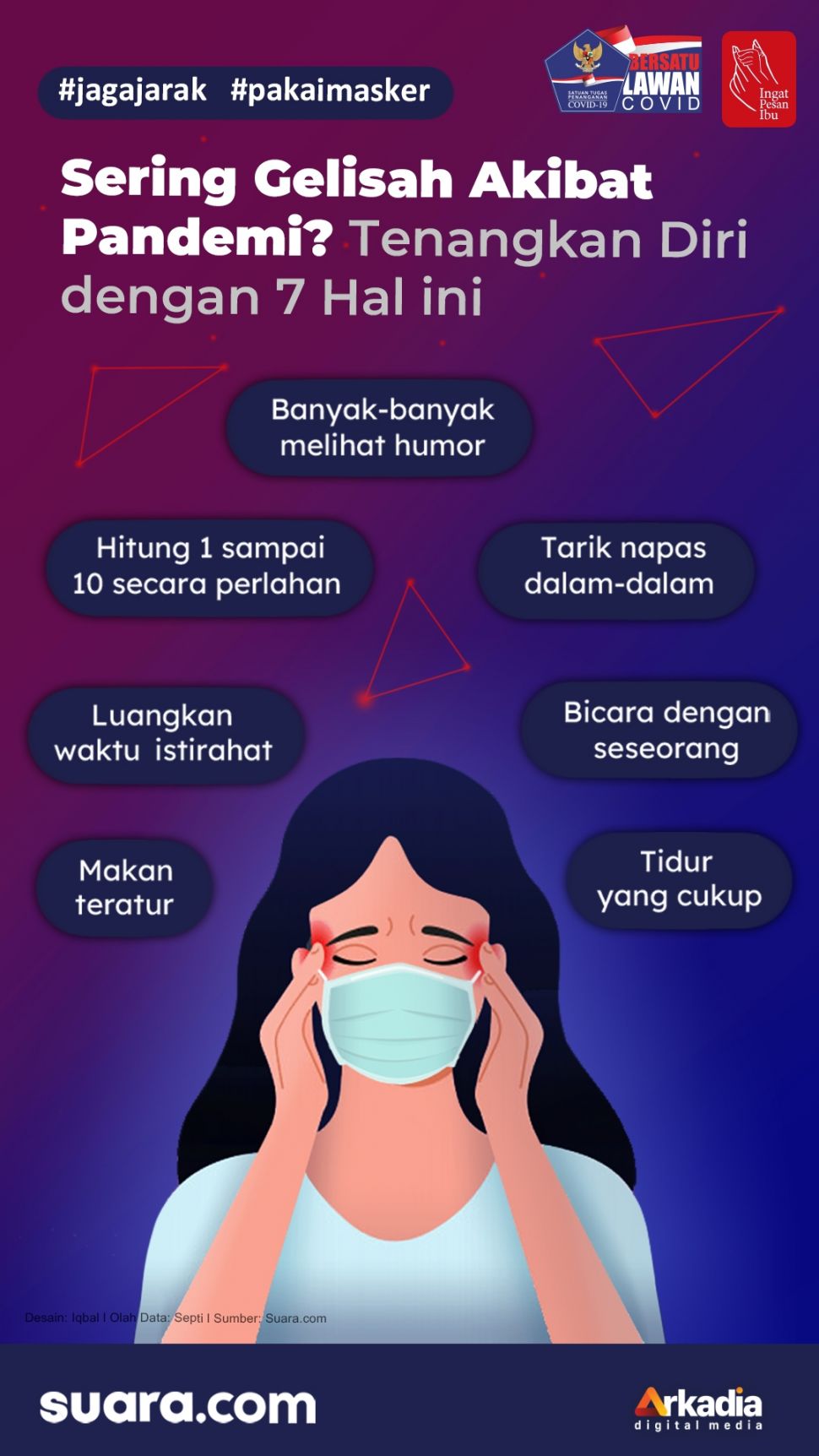 INFOGRAFIS: Sering Gelisah Akibat Pandemi? Tenangkan Diri dengan 7 Hal Ini