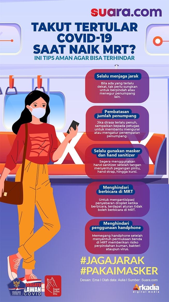 INFOGRAFIS: Tips Aman Saat Naik MRT