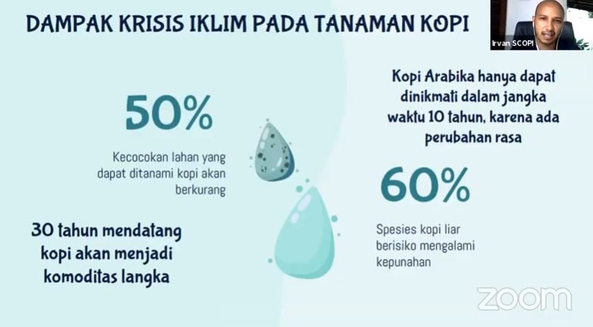 Webinar Kopi Tirto: Secangkir Kopi untuk Merawat Bumi dari Danone-AQUA. 