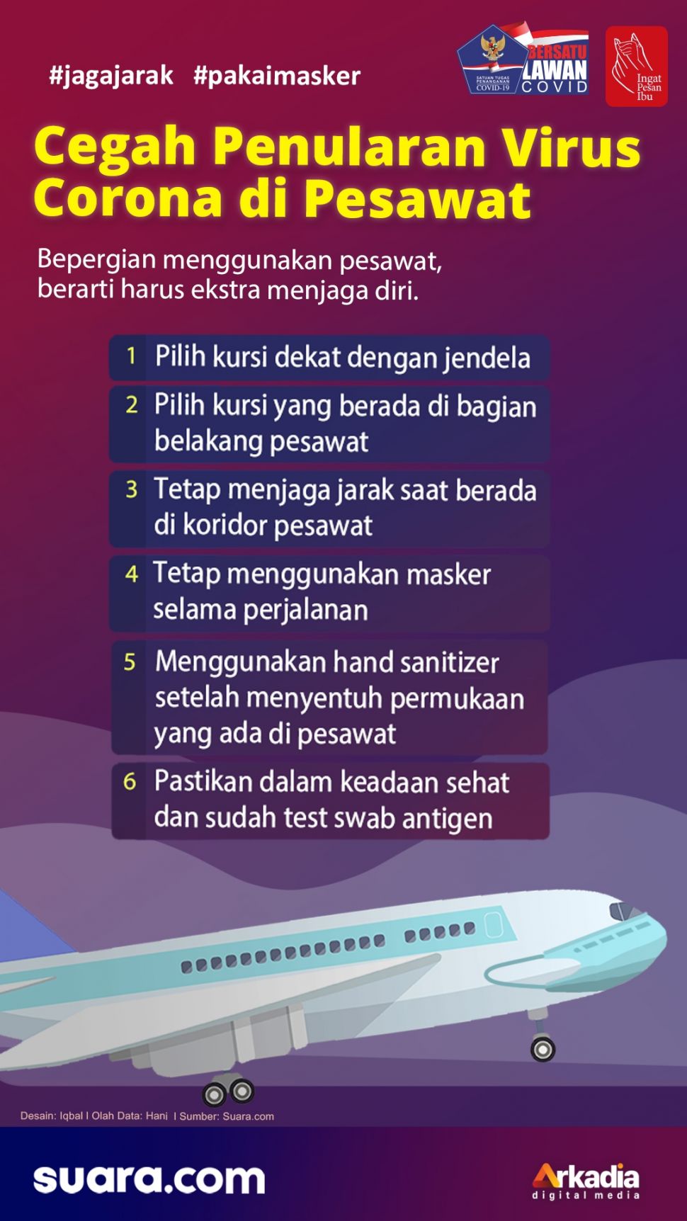 INFOGRAFIS: Cegah Penularan Virus Corona di Pesawat