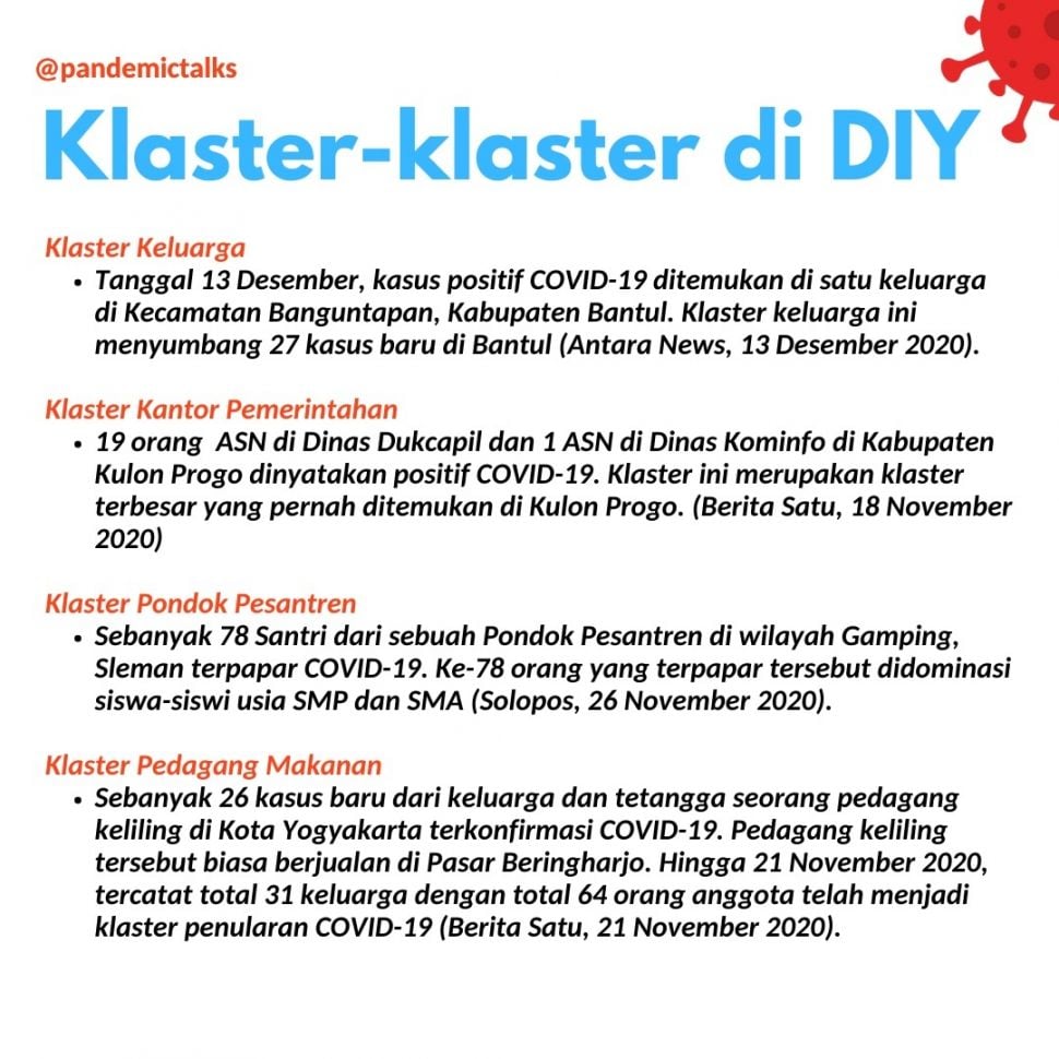 Data klaster Covid-19 di DIY. [Data Pandemic Talks]