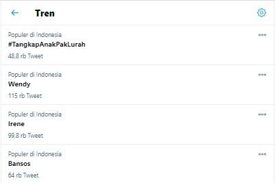 Trending topic tagar TangkapAnakPakLurah (Twitter)