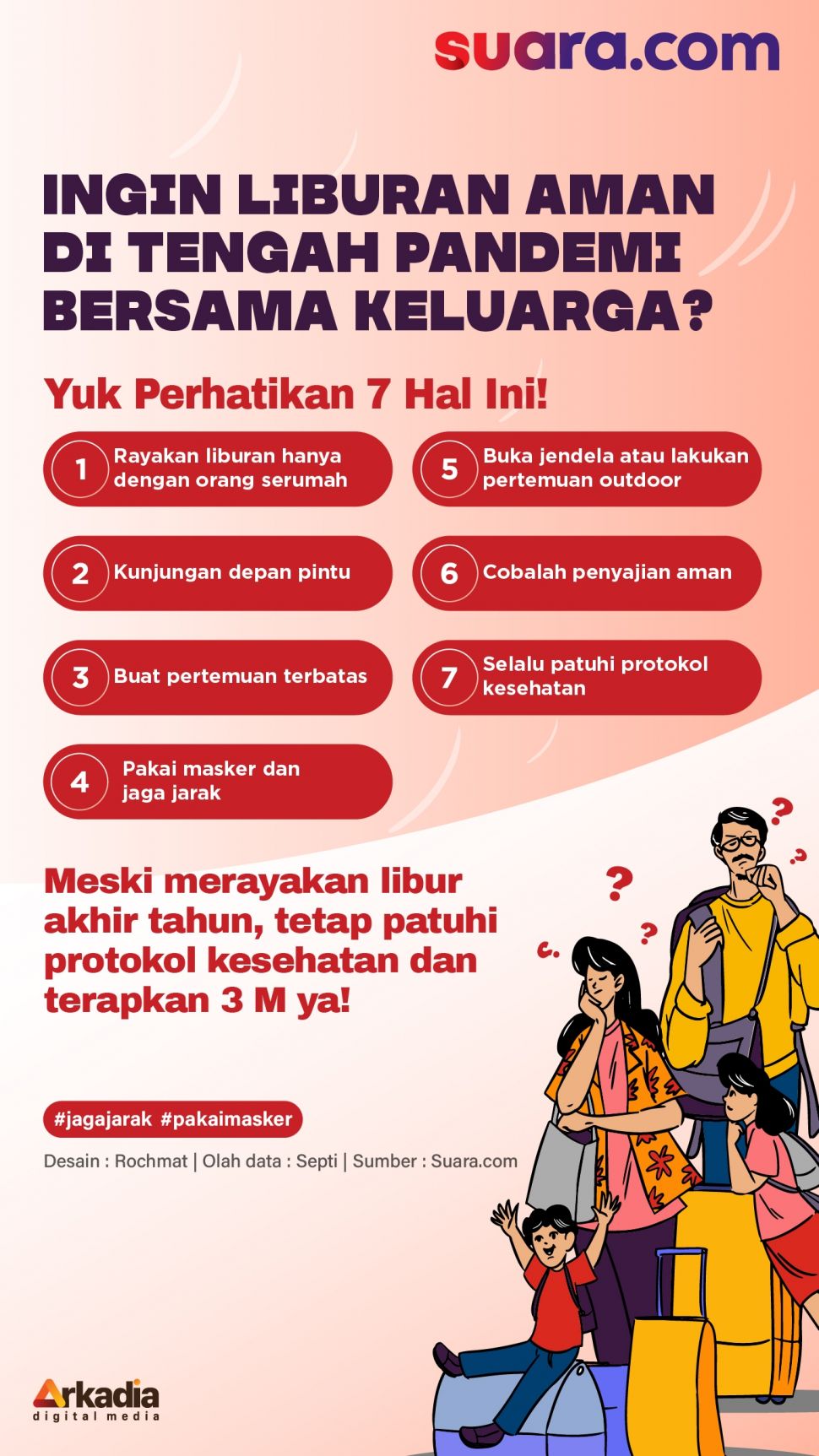 INFOGRAFIS: Ingin Liburan Aman di Tengah Pandemi? Perhatikan 7 Hal Ini!