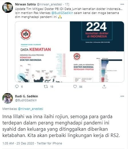 Menkes Budi janji perbaiki lingkungan kerja di RS (Twitter/budigsadikin)