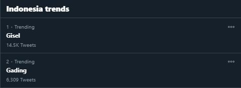 Gading dan Gisel Trending Topic (Twitter).