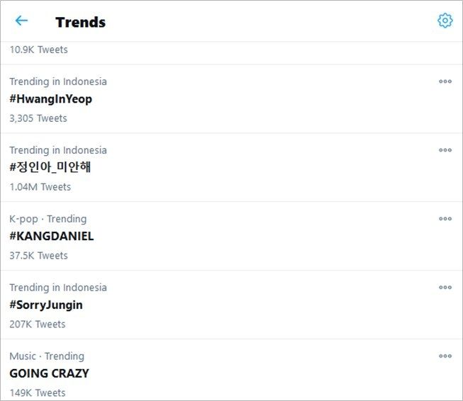 Kasus balita Jung In jadi trending di Twitter, Senin (4/1/2021). (Twitter)