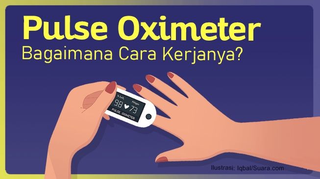 INFOGRAFIS: Pulse Oximeter, Bagaimana Cara Kerjanya?