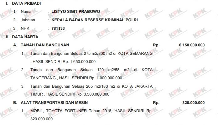 LHKPN Listyo Sigit Prabowo. (KPK)