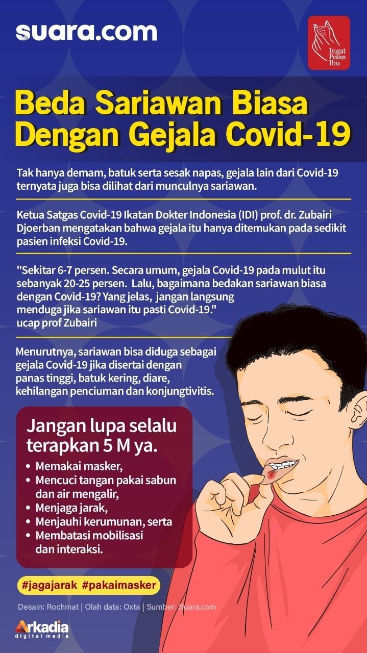 INFOGRAFIS: Beda Sariawan Biasa dengan Gejala Covid-19