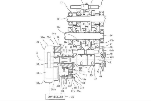 Gear Box semi otomatis Kawasaki. (visordown.com)