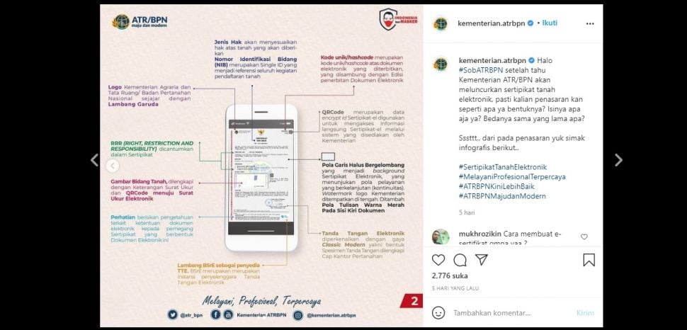 Fakta Sertipikat Tanah Elektronik (instagram @kementerian.atrbpn)