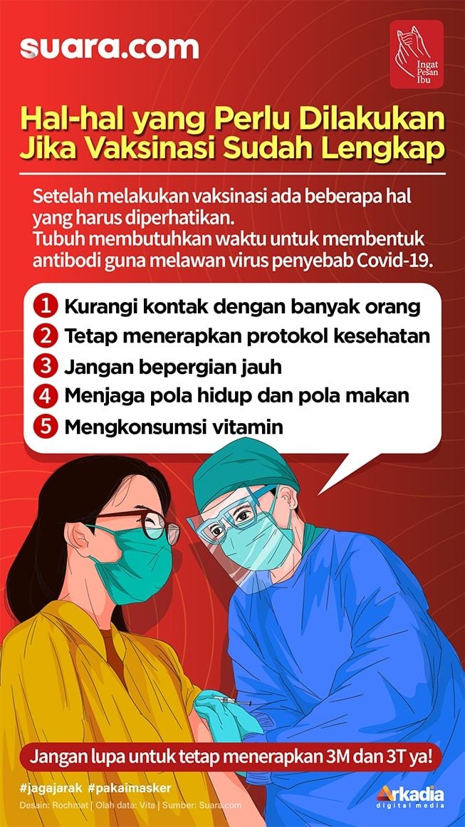 Infografis Ini Hal Yang Perlu Dilakukan Saat Isolasi 0843