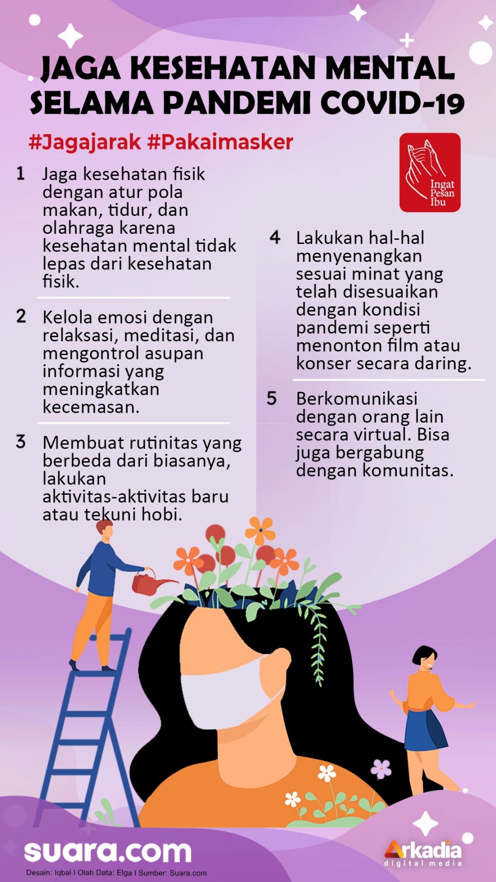 INFOGRAFIS: Cara Sederhana Menjaga Kesehatan Mental Selama Pandemi Covid-19