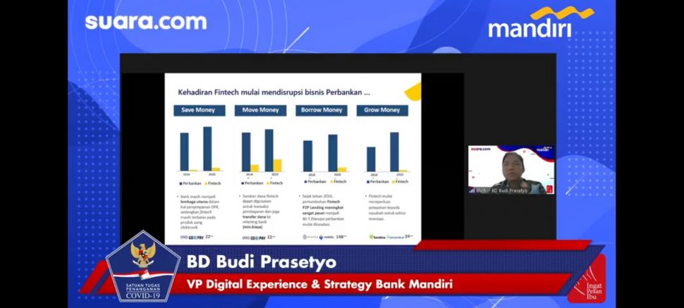 Webinar bertajuk 'Strategi Bank di Era Digital' yang diselenggarakan oleh Suara.com, Jumat (19/2/2021). [Suara.com/Muhammad Fadil]