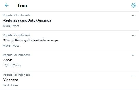 Ahok jadi trending topic (Twitter)