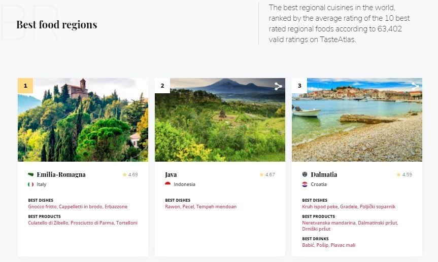 Jawa masuk ke dalam wilayah dengan makanan terbaik di dunia (www.tasteatlas.com)