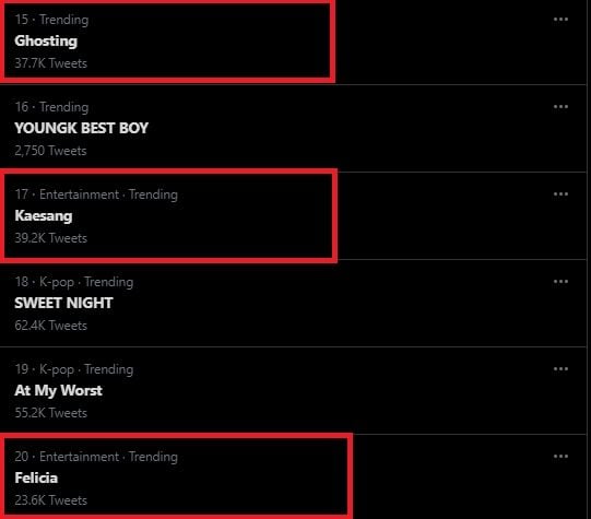 Kaesang, Ghosting, dan Felicia jadi trending topic (Twitter).