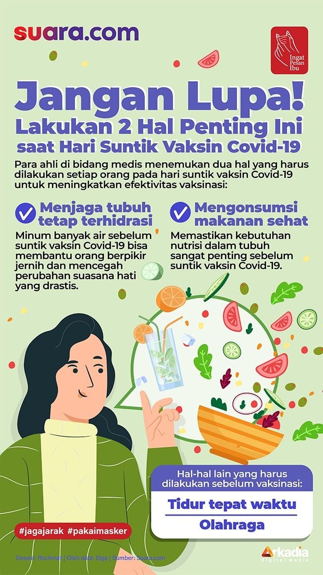 INFOGRAFIS: Lakukan 2 Hal Penting Ini Pada Hari Suntik Vaksin Covid-19