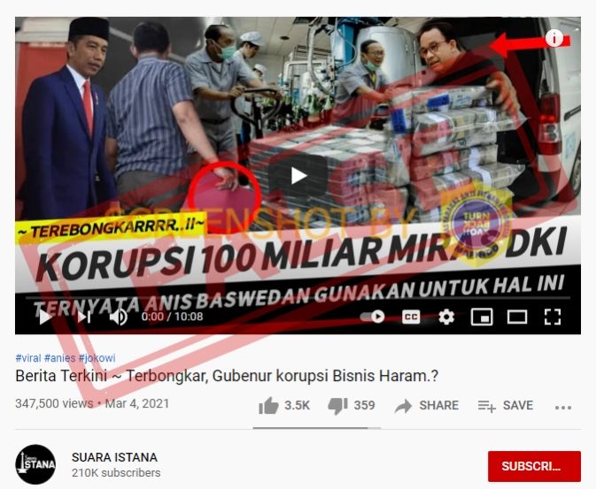 Cek Fakta Anies Baswedan Korupsi Rp 100 miliar saham miras Pemprov DKI Jakarta (Turnbackhoax.id).