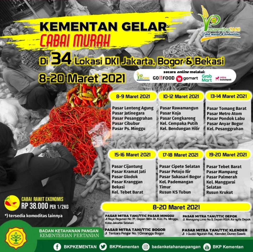 Pasar Cabai Murah Kementan (Dok. Kementan)